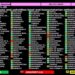 Rezoluta për ndihmën e civilëve në Palestinë/ Amerika kundër, Shqipëria dhe Ukraina abstenim