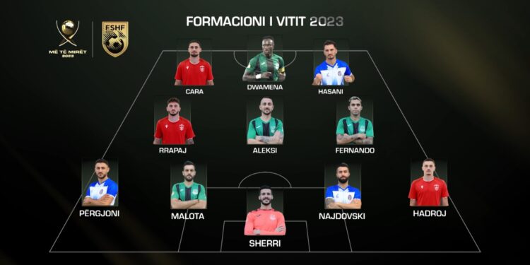 Formacioni i vitit, dominon Egnatia ndjek Partizani., Dwamena…