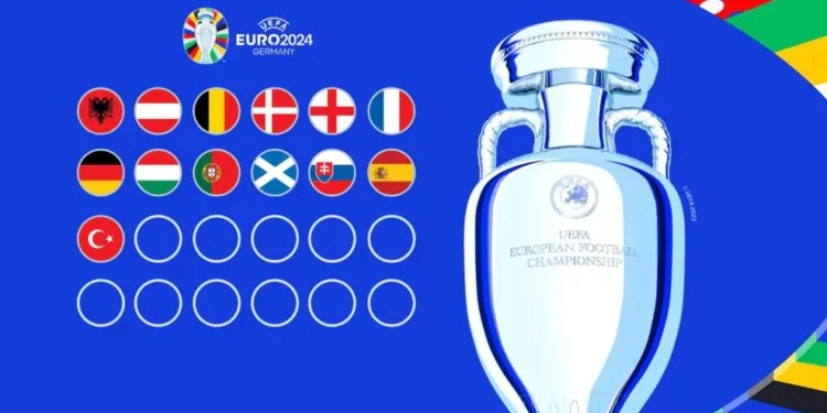 Shorti për grupet e Euro2024, ndiqeni LIVE