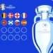 Shorti për grupet e Euro2024, ndiqeni LIVE