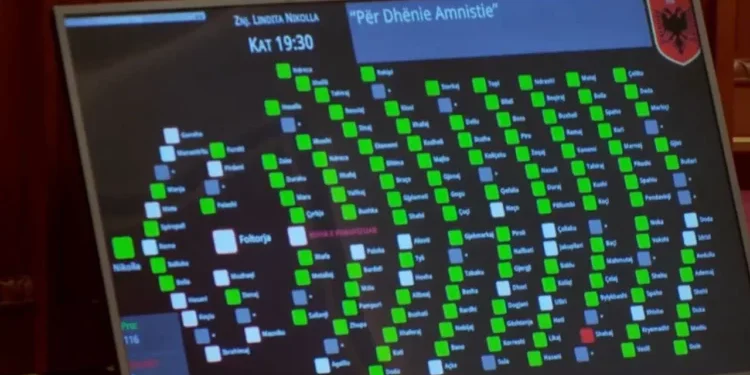 Kush është deputeti i vetëm që votoi kundër ‘Amnistisë Penale’