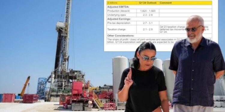 Shell konfirmon zyrtarisht dështimin e Shpiragut