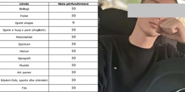 Vrasësi i Martin Canit nxënës ekselent, babai i 14-vjeçarit nxjerr dëftesën me 10-ta të të birit