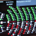 PS rrëzoi amendamentet e opozitës, miratohet me 75 vota pro të mazhorancës buxheti 2025