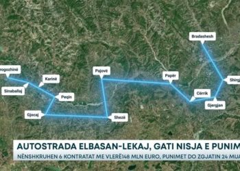 “Torta” Elbasan-Lekaj, 6 kompani ndajnë 150 mln euro për 40 km rrugë