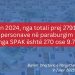 Ish-ministra dhe ish-deputetë pas hekurave, SPAK bën bilancin