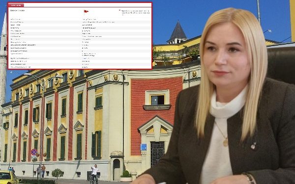Drejtoresha e Bashkisë Tiranë i jep Sokol Kryeziut 550 mln lekë për makina të ndryshkura