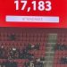 Përplasja FSHF-Tifozët Kuq e Zi, mbi 5 000 vende bosh në stadium sonte