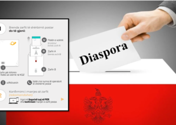 Skandal me votimin nga jashtë/ Qytetarja në Londër denoncon refuzimin e zarfit të saj nga DHL