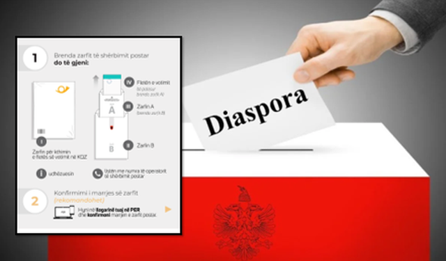 Skandal me votimin nga jashtë/ Qytetarja në Londër denoncon refuzimin e zarfit të saj nga DHL