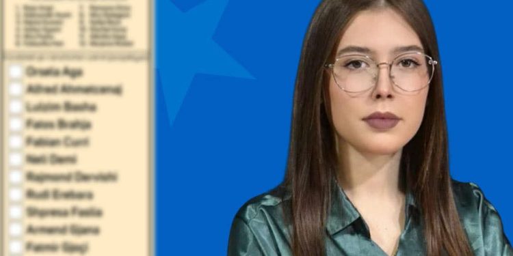Anisa Rapo, një vajzë 19-vjeçare që guxon të sfidojë politikën