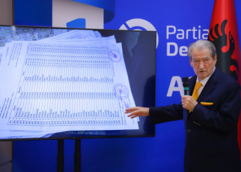 Denoncimi i PD për dhe manipulim votash në Peqin, vihet nën hetim pronari i lokalit, iu gjetën fletë votimi të falsifikuara