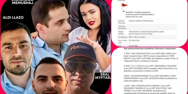 3.3 MLD lekë Anea e Aldi Llazit, Eral Myftarajt dhe Skerdilajd Memushajt duke s’kualifikuar 11 kompani – Tenderi i Arlinda Pogajt që mban erë korrupsioni