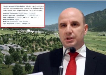 Hotele dhe lokale në Parkun Retro në Bulqizë, Agolli i FSHZH-së tender të ri 2.7 mln euro: Fitues i paracaktuar?!