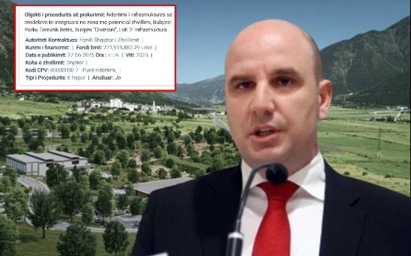 Hotele dhe lokale në Parkun Retro në Bulqizë, Agolli i FSHZH-së tender të ri 2.7 mln euro: Fitues i paracaktuar?!