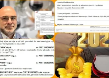 Ja nga i gjente lekët Skerdi Drenova për të shpenzuar 70 mijë euro ditëlindje për sekseren e tij. Tenderi abuziv që do e dërgojë në SPAK