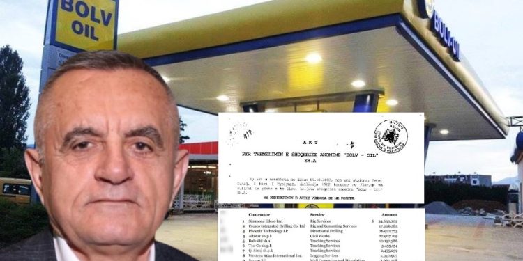 Dokumentet/ Pjesë e skemës së zhvatjes me “Bankers”, Behar Çukaj i “Bolv Oil” me komples vilash
