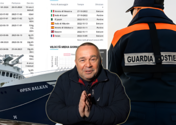 Kush qëndron pas anijes së peshkimit “Open Balkan”? Itinerari i migrantëve, ndalimi në Palermo dhe kompania-fantazmë që fsheh Gjergj Lucën