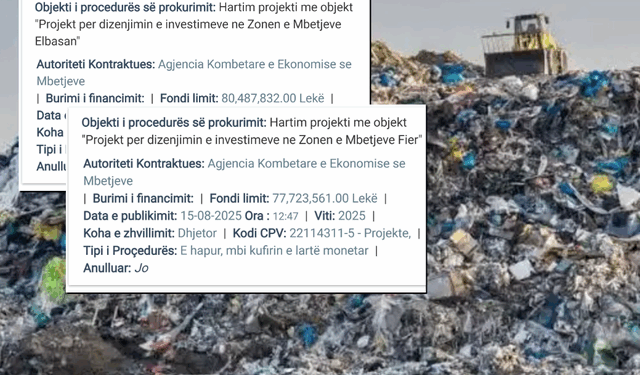 Agjencia e Mbetjeve, 1.6 mln euro për të dizenjuar zonat e mbetjeve në Fier dhe Elbasan