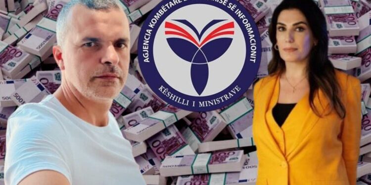 A po shembet perandoria e Ermal Beqirit në AKSHI?