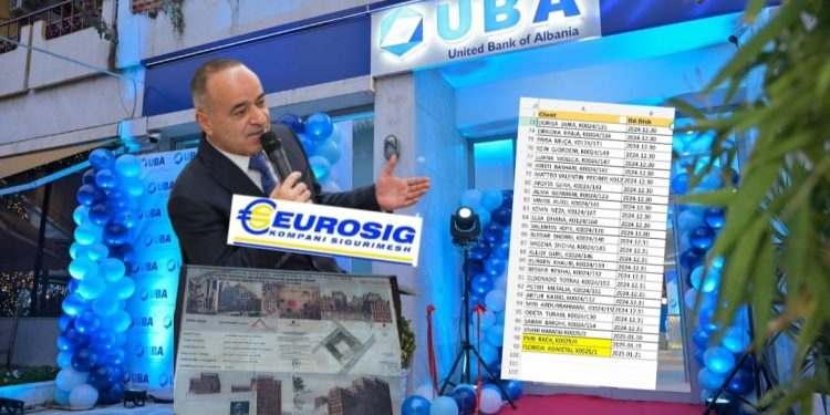 SKANDALI/ UBA Bank vjedh llogaritë e klientëve, Kadri Morina detyron stafin të marrin kredi për të ndërtuar pallate, prova dhe fakte tronditëse