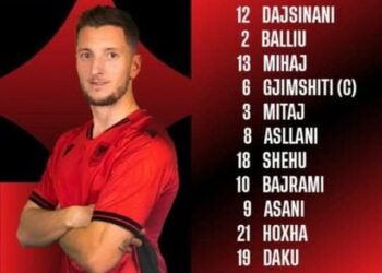 Miqësorja Shqipëri-Jordani, ky është formacioni zyrtar i Kombëtares Shqiptare