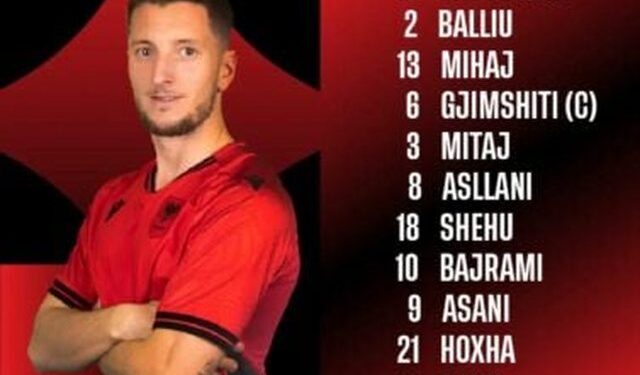 Miqësorja Shqipëri-Jordani, ky është formacioni zyrtar i Kombëtares Shqiptare
