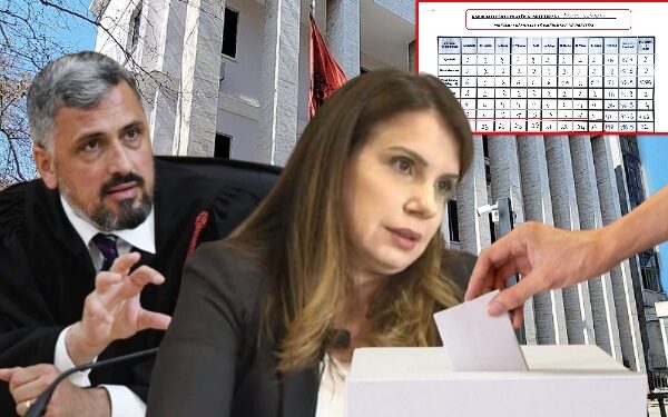 Votimi i dyshimtë për Kushtetuesen/ Naureda Llagami kërkon dosjen në Gjykatën e Lartë