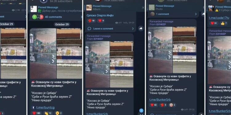 Kanalet pro ruse në Telegram si “armë informative” kundër Kosovës