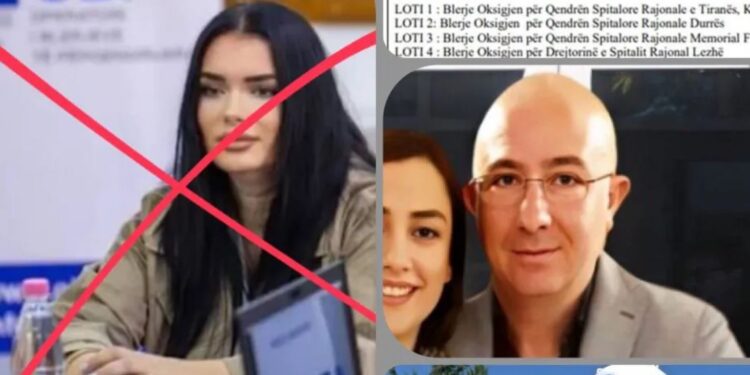 Roli i Arlinda Pogajt te Operator i Blerjeve të Përqendruara dhe favorizimi i dyshuar për “GTS – Gazra Teknike Shqiptare”