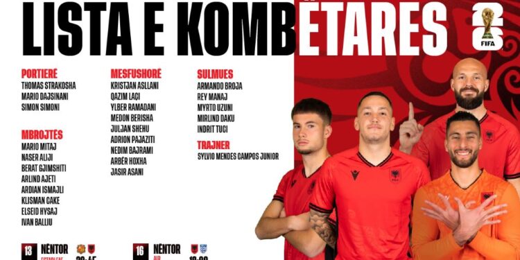 Publikohet lista për duelet vendimtare të kualifikuesve të Botërorit
