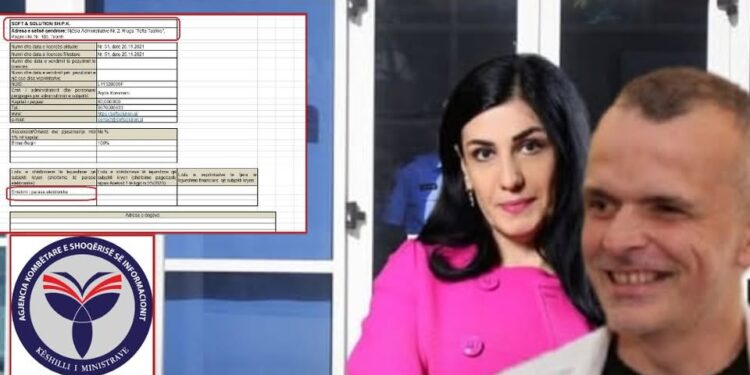 Grupi kriminal i AKSHI-t licencë për para elektronike, leja në dorë të Ermal Beqirit