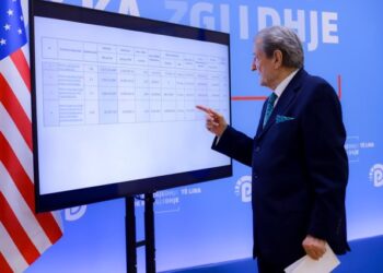 Berisha denoncon skandalin: Në Unazën e Madhe janë vjedhur 250 milionë euro