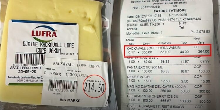 Vjedhje “sy për sy”: Big Market Europa kapet mat me çmimin e ndryshuar në kasë