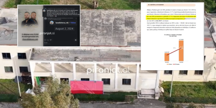 Mijëra euro tendera të dyshimtë që shkojnë për tallava! Degradimi i Shtëpisë së Pushimit Durrës
