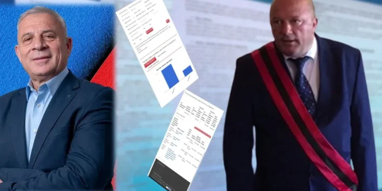 A do të thirret nga SPAK Mark Babani?! I dha tendera pa garë djalit të ish-deputetit socialist, Frrok Gjini