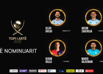 Mbrëmja Gala/ Këta janë 4 futbollistët e nominuar për “Topin e Artë 2025”