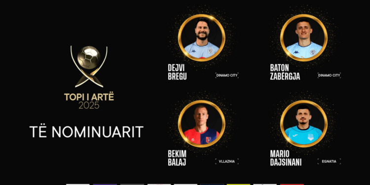 Mbrëmja Gala/ Këta janë 4 futbollistët e nominuar për “Topin e Artë 2025”