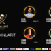 Mbrëmja Gala/ Këta janë 4 futbollistët e nominuar për “Topin e Artë 2025”