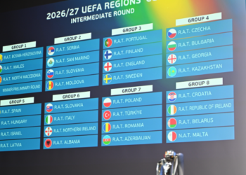 Kombëtarja shqiptare mëson kundërshtarët në raundin e ndërmjetëm të UEFA “Regions’ Cup” 2026-27, ndeshjet luhen në Shqipëri