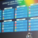 Kombëtarja shqiptare mëson kundërshtarët në raundin e ndërmjetëm të UEFA “Regions’ Cup” 2026-27, ndeshjet luhen në Shqipëri