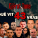 Policia si spektatore/ Një vit, 43 vrasje. Anatomia e krimit në Shqipëri