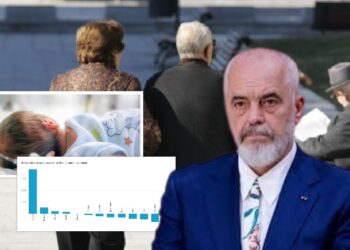 Shqipëria rritet vetëm në Tiranë, 7 qarqe drejt shuarjes natyrore