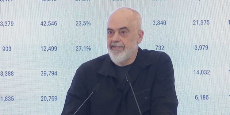 Rama vendos kusht për kryebashkiakët që duan të rikandidojnë