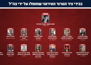  “Piramida e Vdekjes”, 48 liderët iranianë që u vranë nga SHBA dhe Izraeli