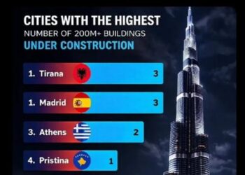 Tirana e para në Evropë për ndërtesa mbi 200 metra në ndërtim
