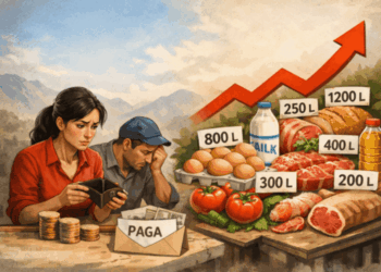 Shqipëria përballë çmimeve të larta të produkteve ushqimore dhe pagave të ulëta!