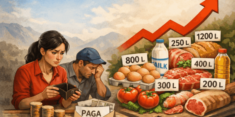 Shqipëria përballë çmimeve të larta të produkteve ushqimore dhe pagave të ulëta!