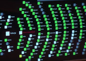 Mazhoranca dhe opozita bien dakord në Kuvend! Votohet rezoluta për integrimin në BE, abstenon vetëm një deputet i PD-së