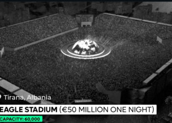 50 milion euro të shkuara dëm! Stadiumi i Kanye West dhe Propaganda e Blendi Gonxhe